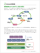 資料内容2
